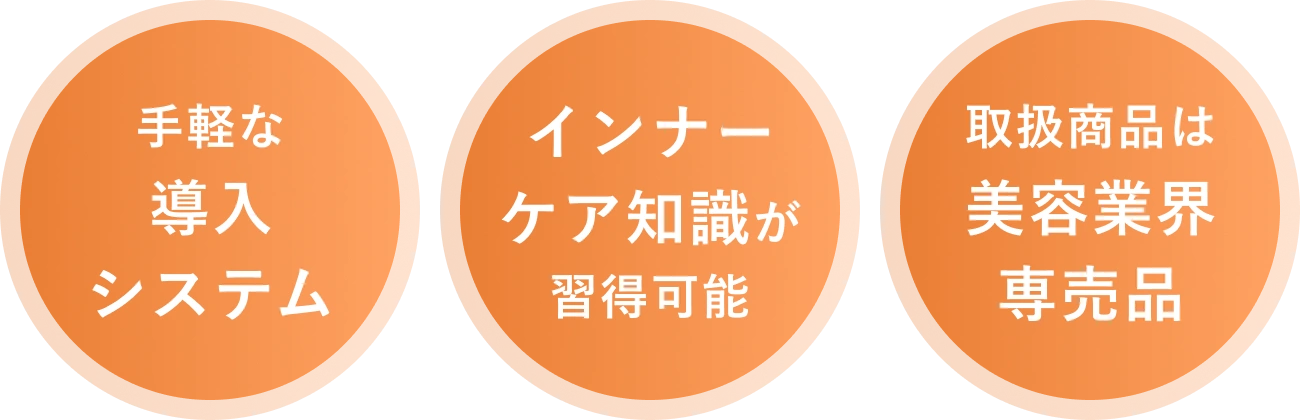 ポイント